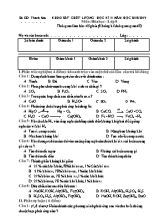 Đề khảo sát chất lượng học kỳ II môn Hóa học Lớp 8 - Năm học 2018-2019 - Sở GD và ĐT Thanh Hóa (Có đáp án)